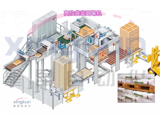 自動(dòng)袋碼垛機(jī).jpg
